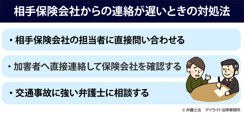 相手保険会社からの連絡が遅いときの対処法