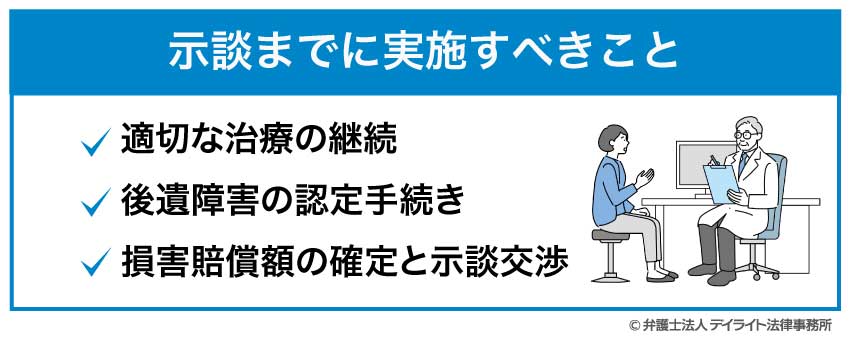 示談までに実施すべきこと