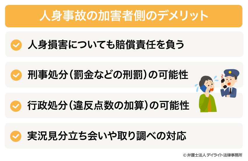 人身事故の加害者側のデメリット