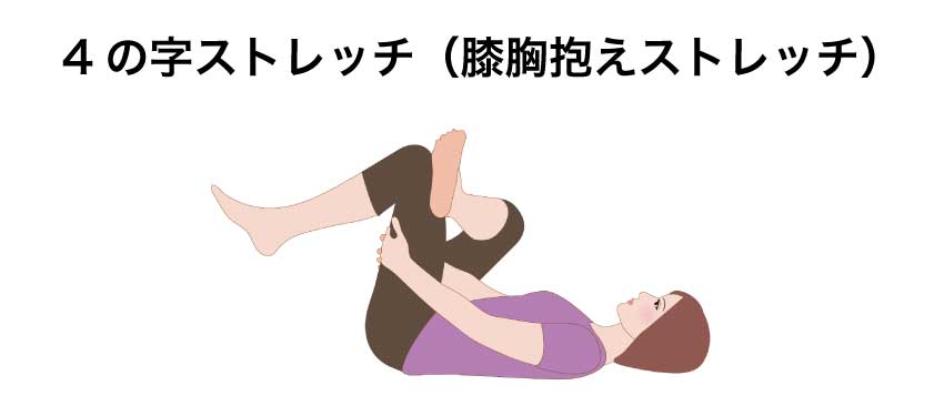 4の字ストレッチ（膝胸抱えストレッチ）