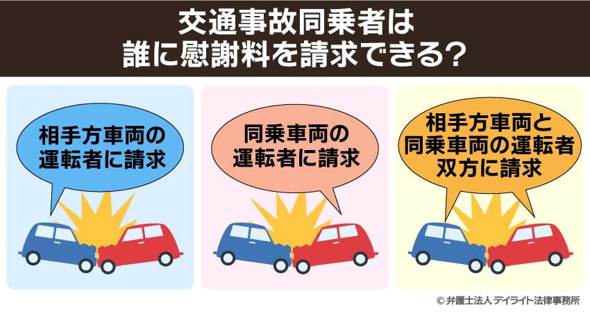 交通事故同乗者は誰に慰謝料を請求できる?