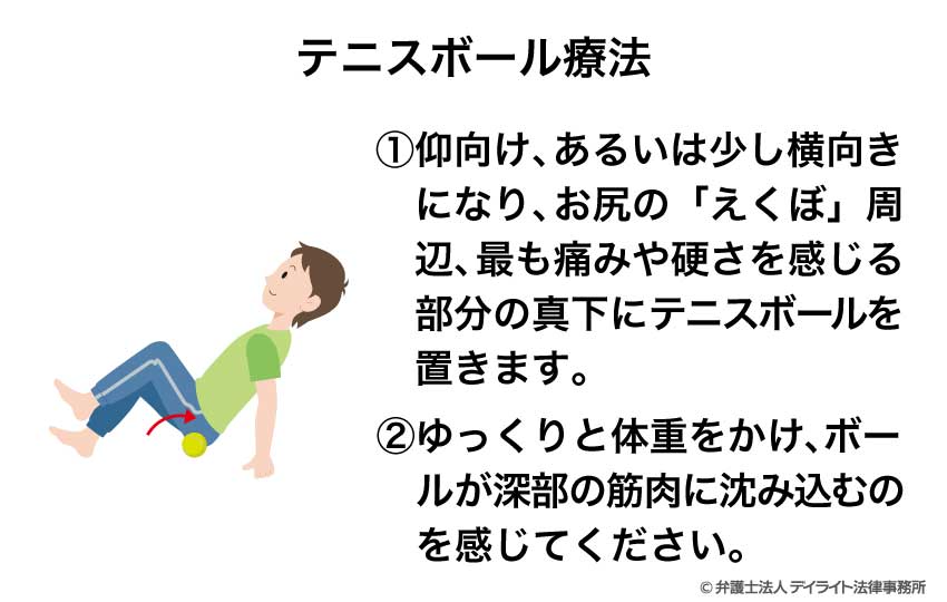 テニスボール療法