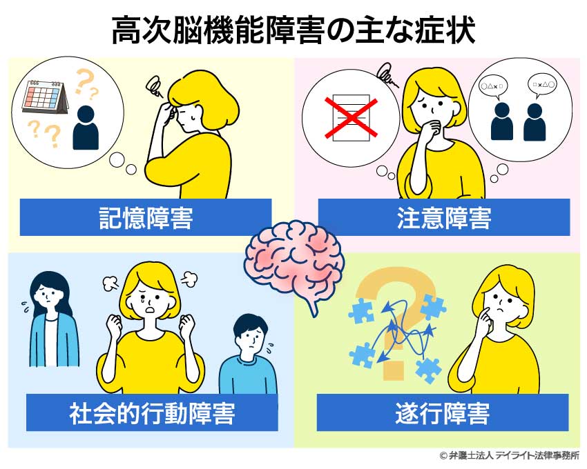 高次脳機能障害とは?主な症状をチェック