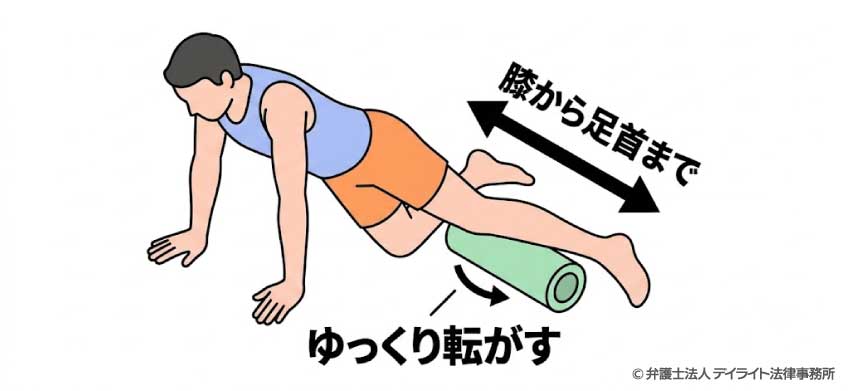 フォームローラーによる筋膜リリース