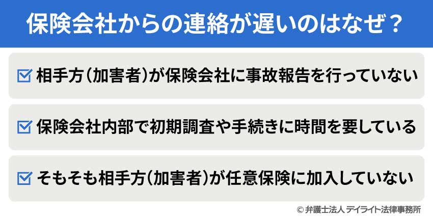 保険会社からの連絡が遅いのはなぜ?