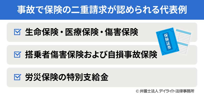 事故で保険の二重請求が認められる代表例