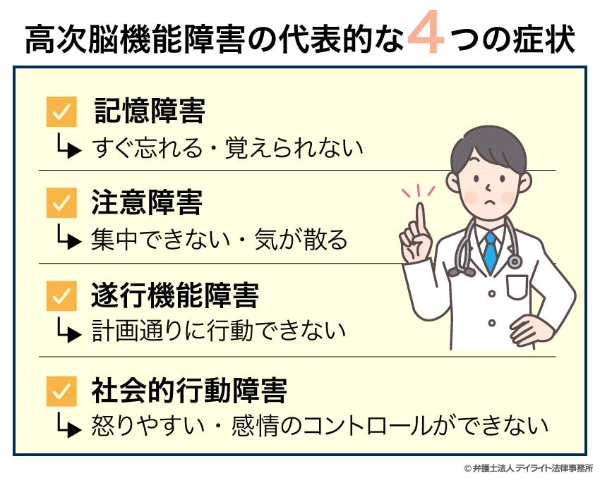 高次脳機能障害の主な症状