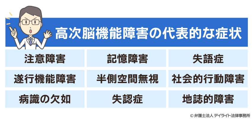 高次脳機能障害の代表的な症状とは？