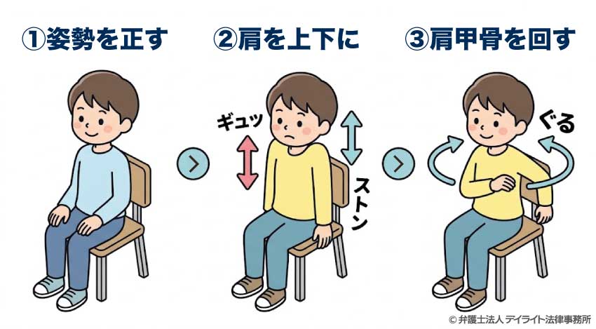 椎骨脳底動脈循環不全に有効なストレッチ