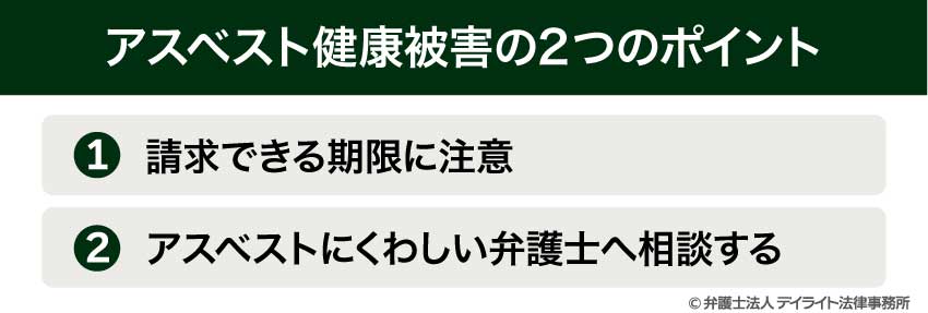 アスベスト健康被害の2つのポイント