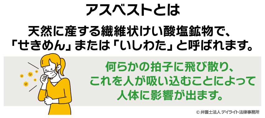 アスベストとは