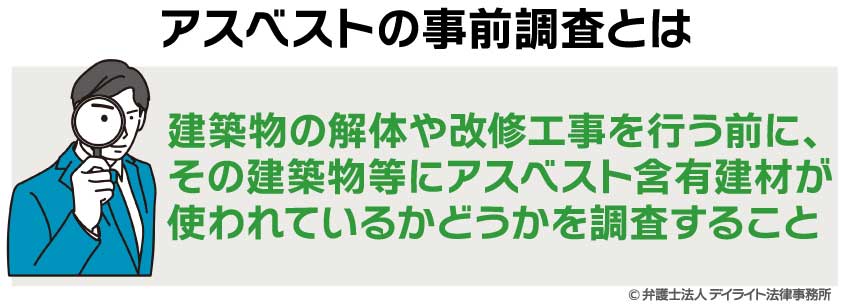 アスベストの事前調査とは？