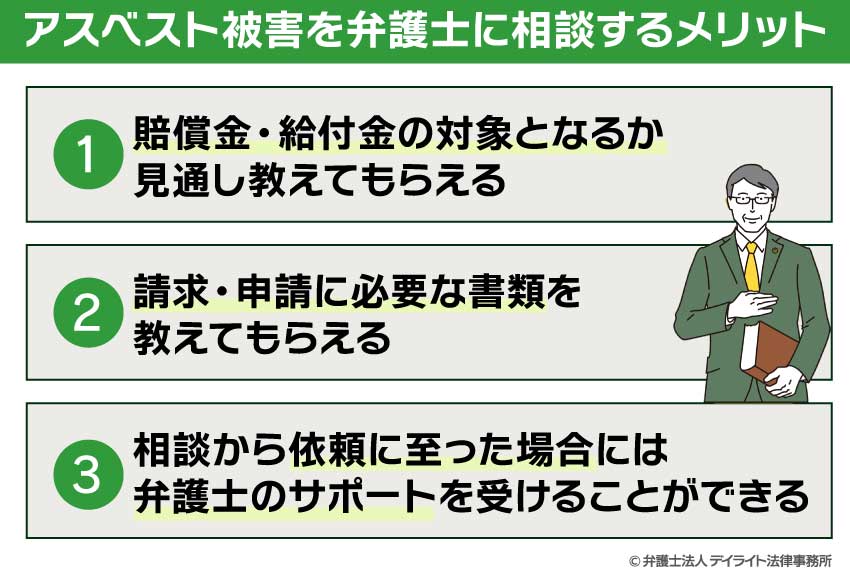 アスベスト被害を弁護士に相談するメリット