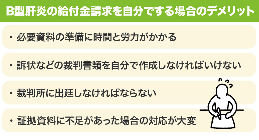 B型肝炎の給付金請求を自分でする場合のデメリット