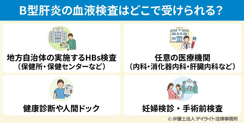 B型肝炎の血液検査はどこで受けられる？