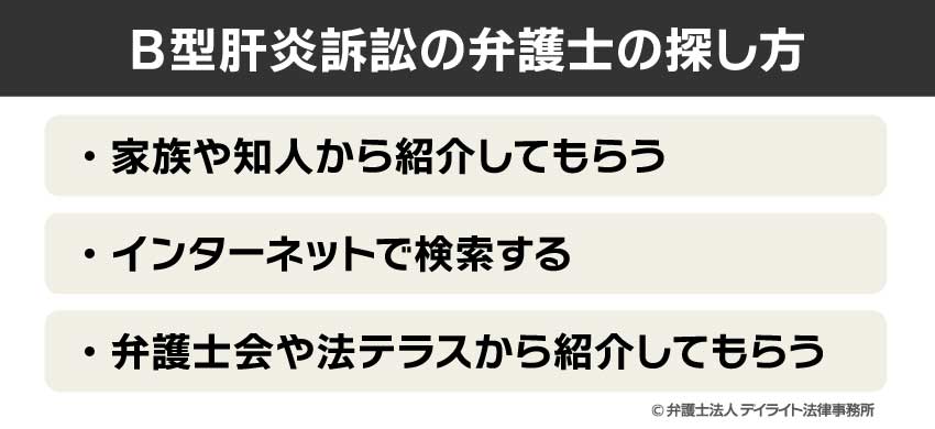 B型肝炎訴訟の弁護士の探し方