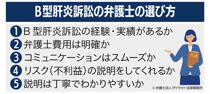 B型肝炎訴訟の弁護士の選び方【5つのポイント】