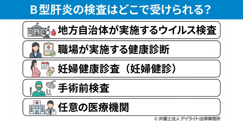 B型肝炎の検査はどこで受けられる?