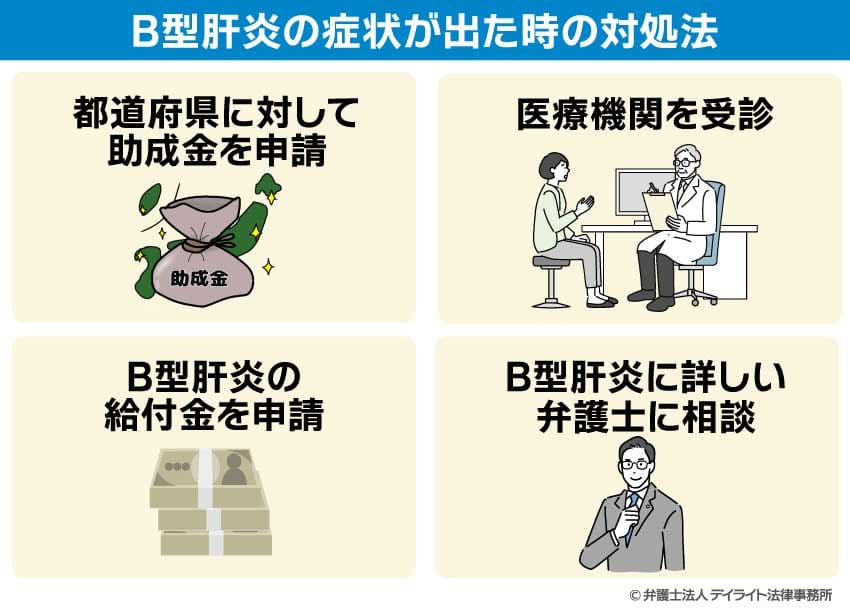 B型肝炎の症状が出た時の対処法