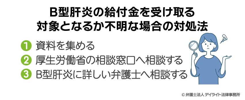 B型肝炎の給付金を受け取る対象となるか不明な場合の対処法