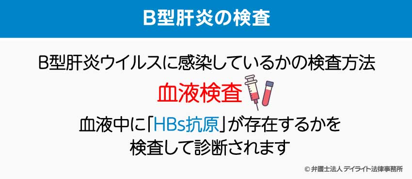 B型肝炎の検査