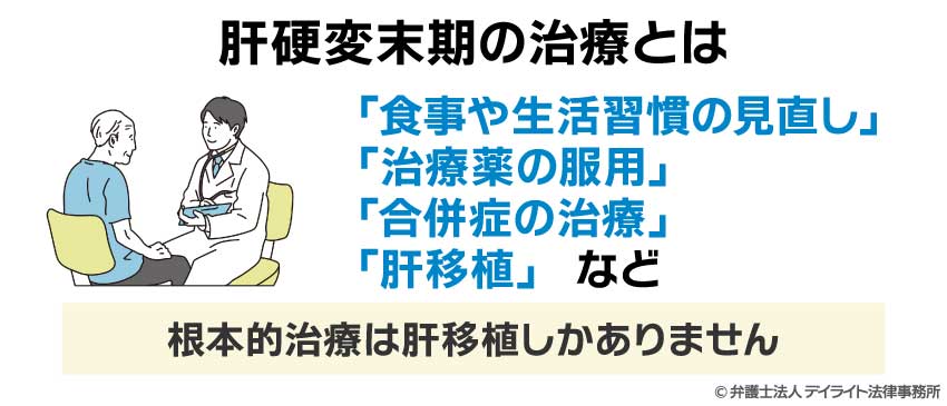 肝硬変末期の治療とは？