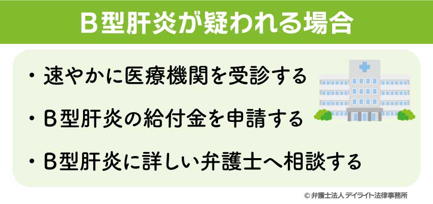 B型肝炎が疑われる場合