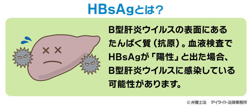 HBsAgとは？