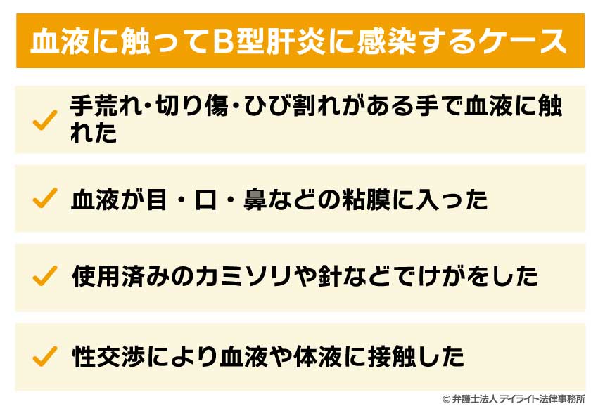 血液に触ってB型肝炎に感染するケース