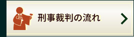 刑事裁判の流れ