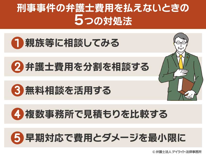 刑事事件の弁護士費用を払えないときの5つの対処法