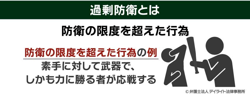過剰防衛とは