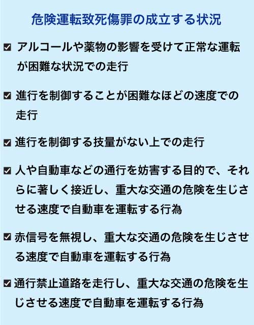 過失運転致死傷罪とは 弁護士が解説 福岡の刑事事件に強い弁護士による無料相談