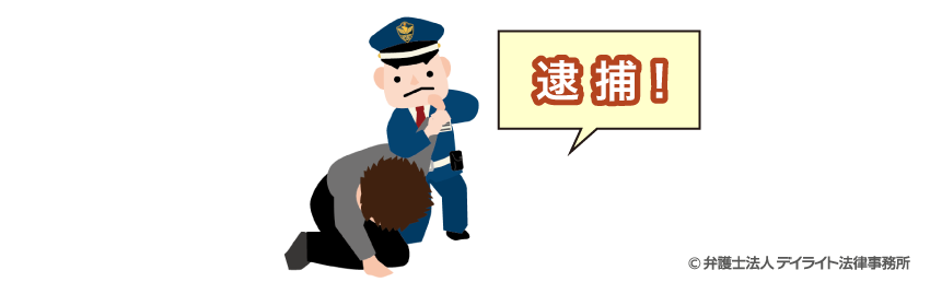 現行犯逮捕のイメージ