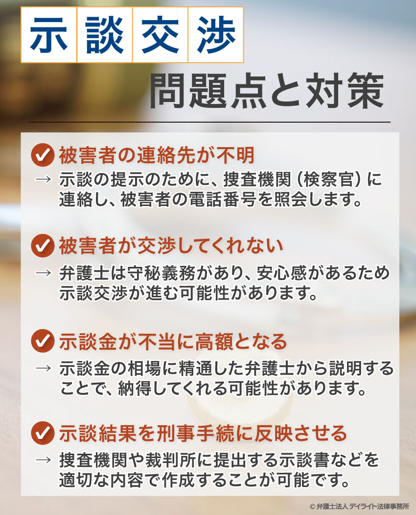 示談交渉の問題点と対策