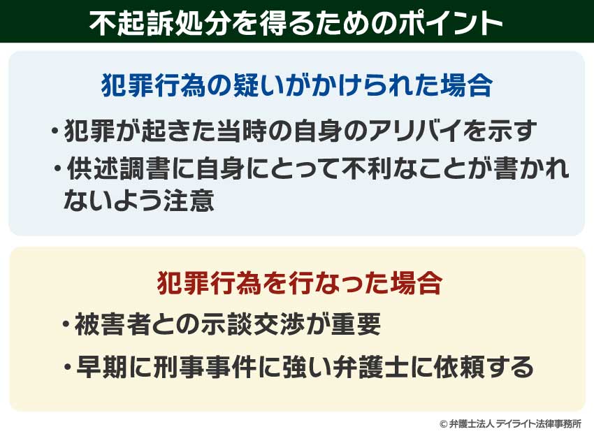 不起訴処分を得るためのポイント