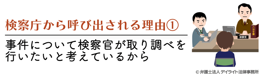 取調べを受ける場合