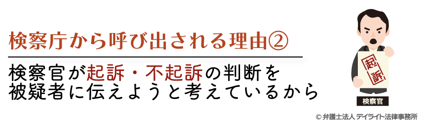 起訴、不起訴の判断を伝えようと考えている場合