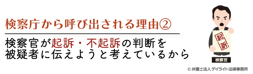 裁判所 から の 呼び出し