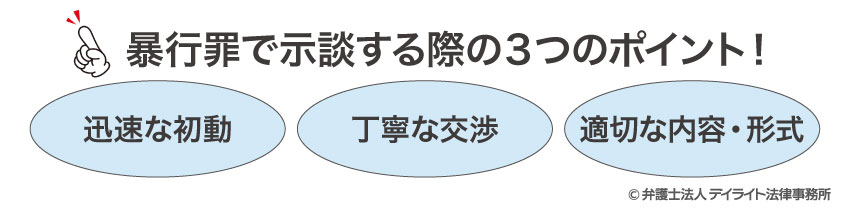 暴行罪で示談する際の3つのポイント