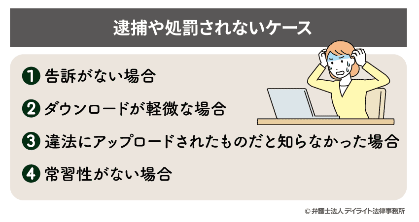 逮捕や処罰されないケースの図