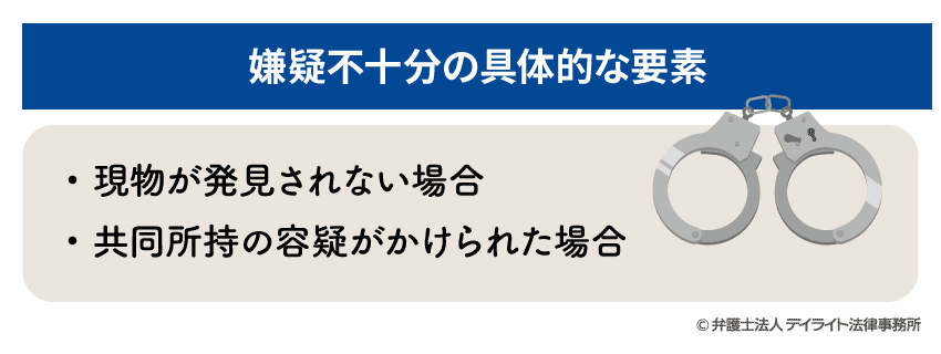 嫌疑不十分の具体的な要素