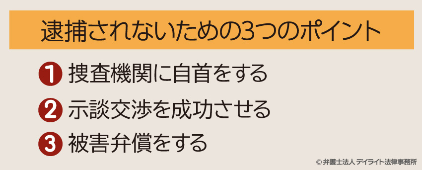 強制わいせつで逮捕されないための3つのポイント