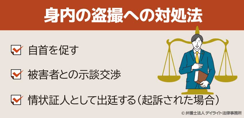 身内の盗撮への対処法