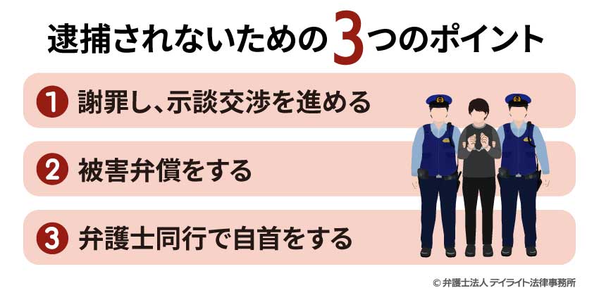 窃盗罪で逮捕されないための3つのポイント