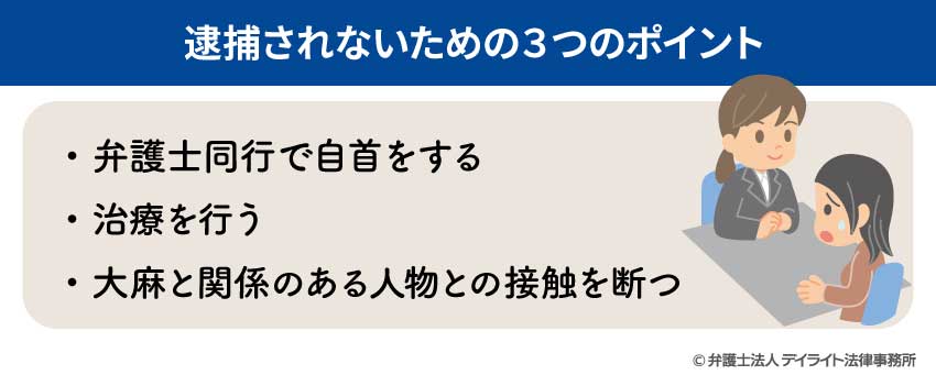 逮捕されないための3つのポイント