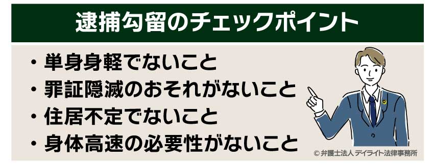 逮捕勾留のチェックポイント