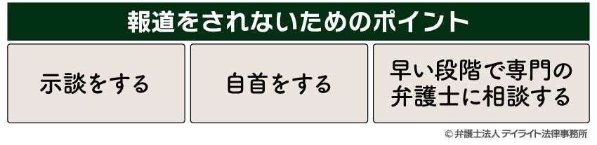事件を報道をされないためのポイント