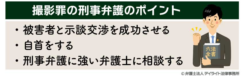 撮影罪の刑事弁護のポイント
