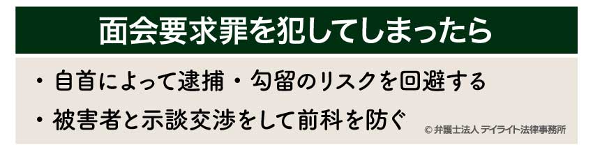 面会要求罪を犯してしまったら